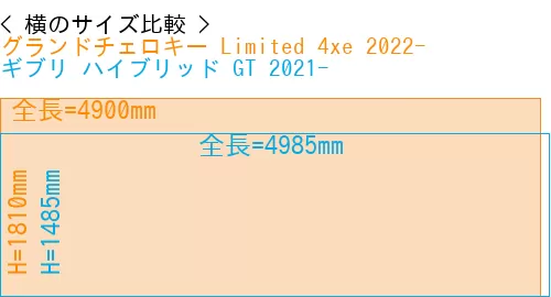 #グランドチェロキー Limited 4xe 2022- + ギブリ ハイブリッド GT 2021-